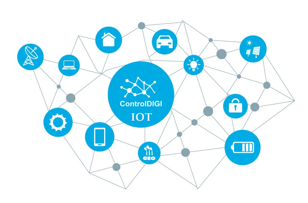 IOT - Internet of Things Concept